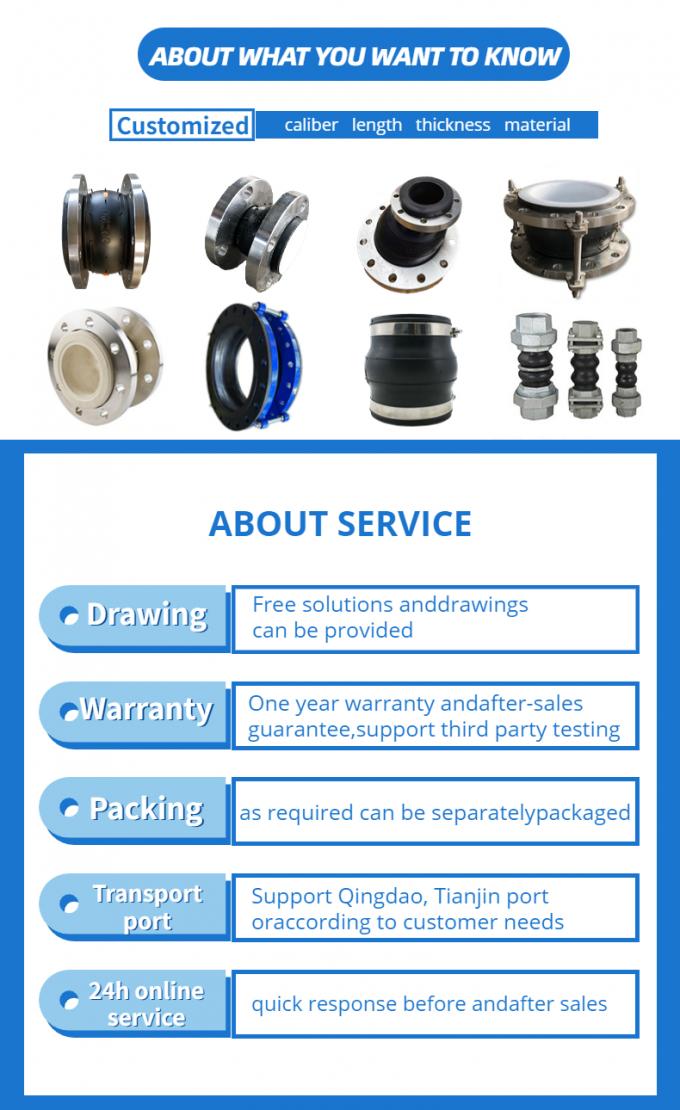 Double Gimbal Expansion Joint Sealed Compensator Joint With Threaded ...