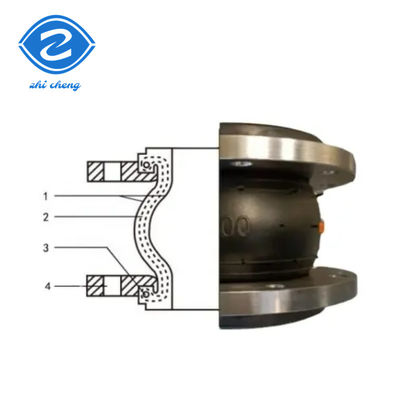 PN6-PN40 Dn200pn16 Carbon Steel Galvanized Flange Single Sphere Rubber Expansion Joint