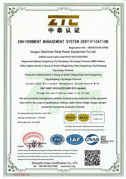 China Jiangsu Qianyuanfeida  electric equipment Co.,Ltd certification